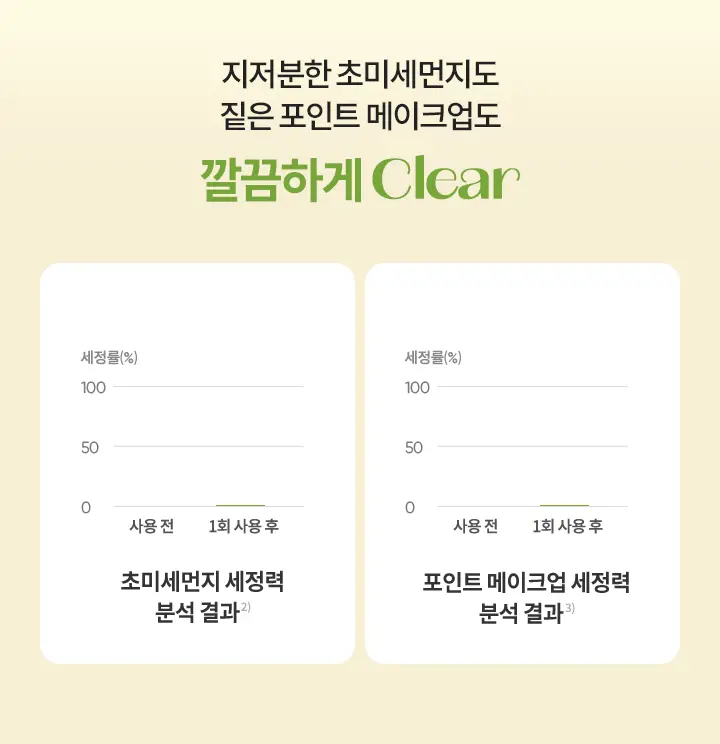 [악건성 클렌징] 바닐라코 클린잇제로 인리칭 버터 클렌징밤 100ml 상세페이지 9